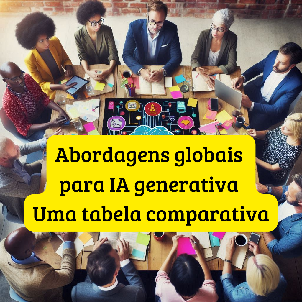 Reações Globais à IA Generativa: Países em Movimento